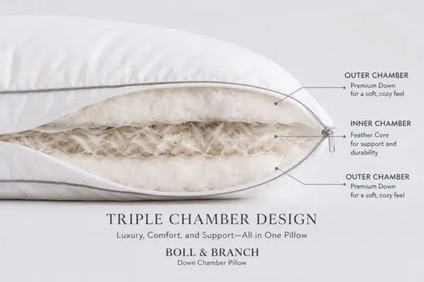 Boll & Branch Down Chamber Pillow Review (2026 Guide + 90‑Night Real Test) 2 Triple chamber construction inside Boll & Branch Down Chamber Pillow